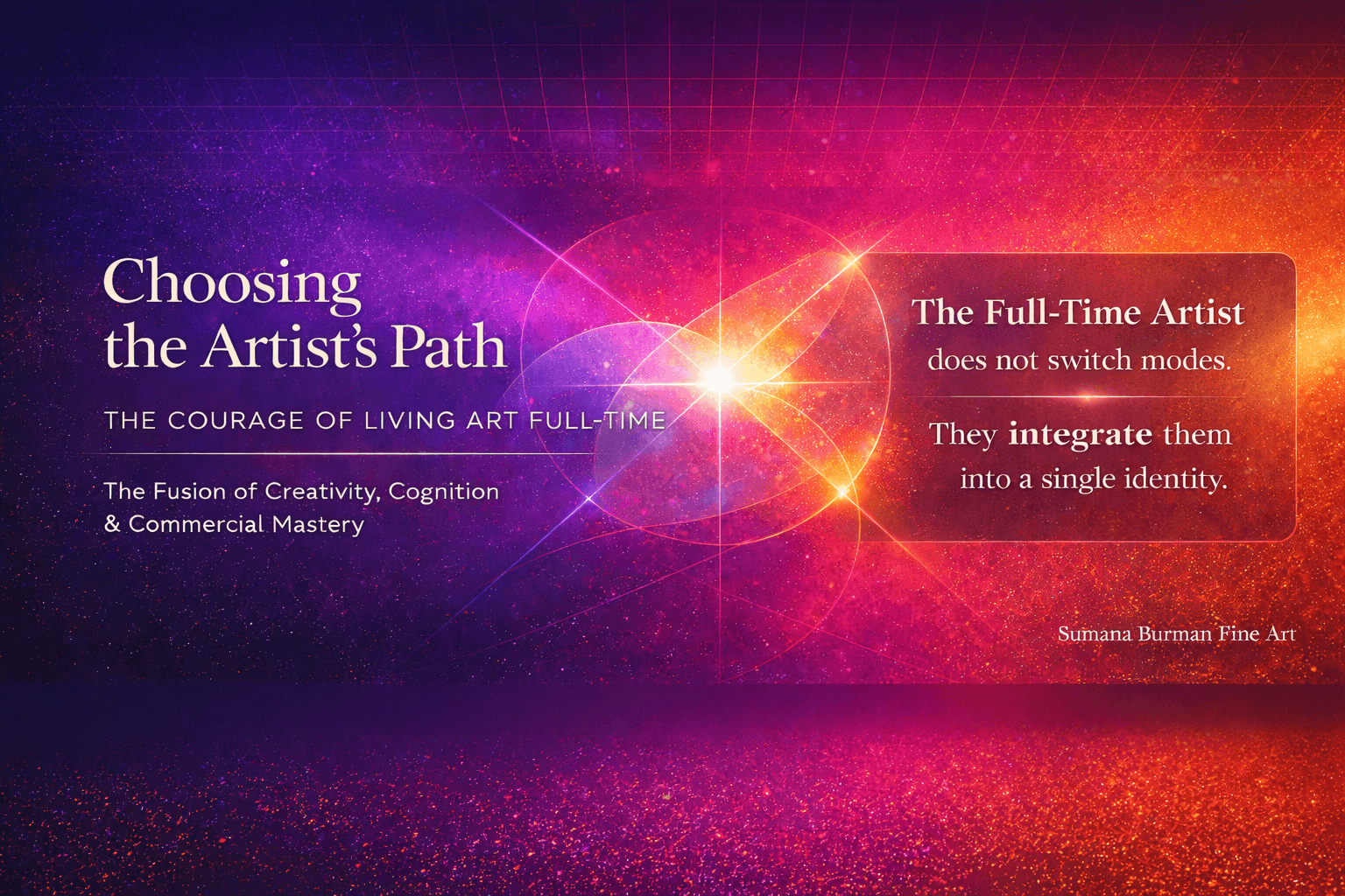 Infographic illustrating the full-time artist’s path, showing the integration of creativity, cognition, and commercial mastery into a single artistic identity.